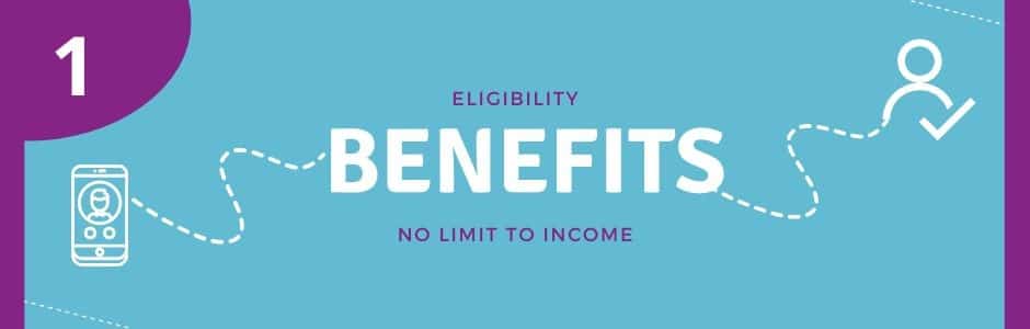 Eligibility through receiving 'fast-track' benefits